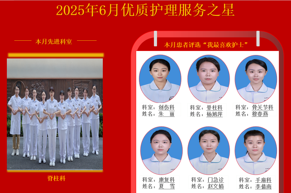 2025年6月优质护理服务之星
