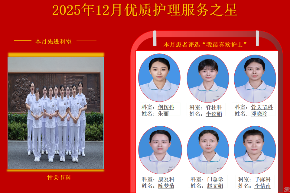 2025年12月优质护理服务之星