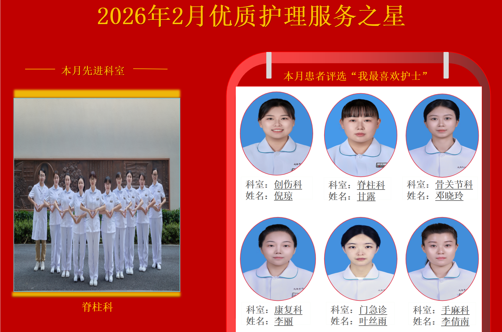 2026年2月优质护理服务之星